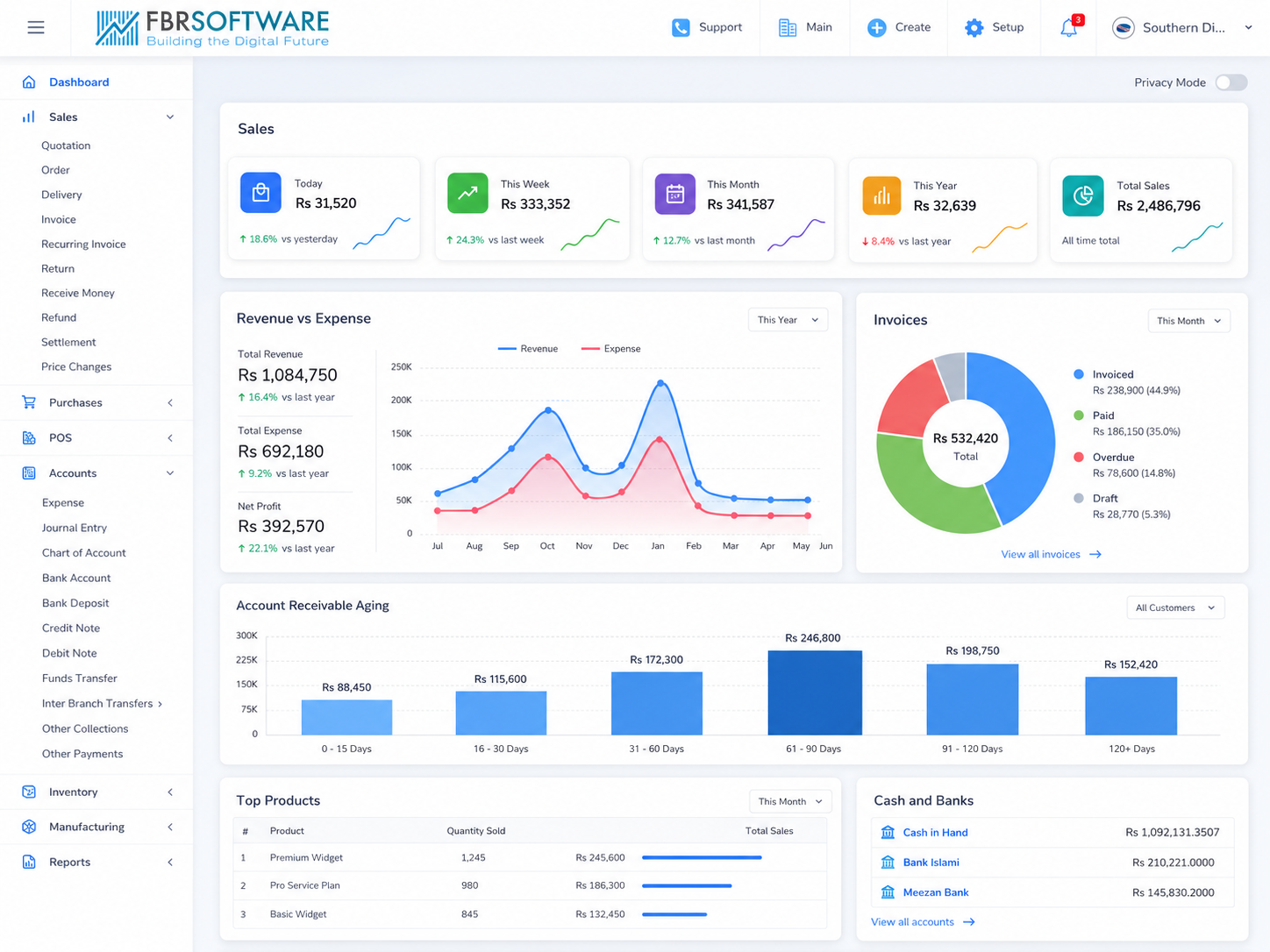 FBR Software Dashboard